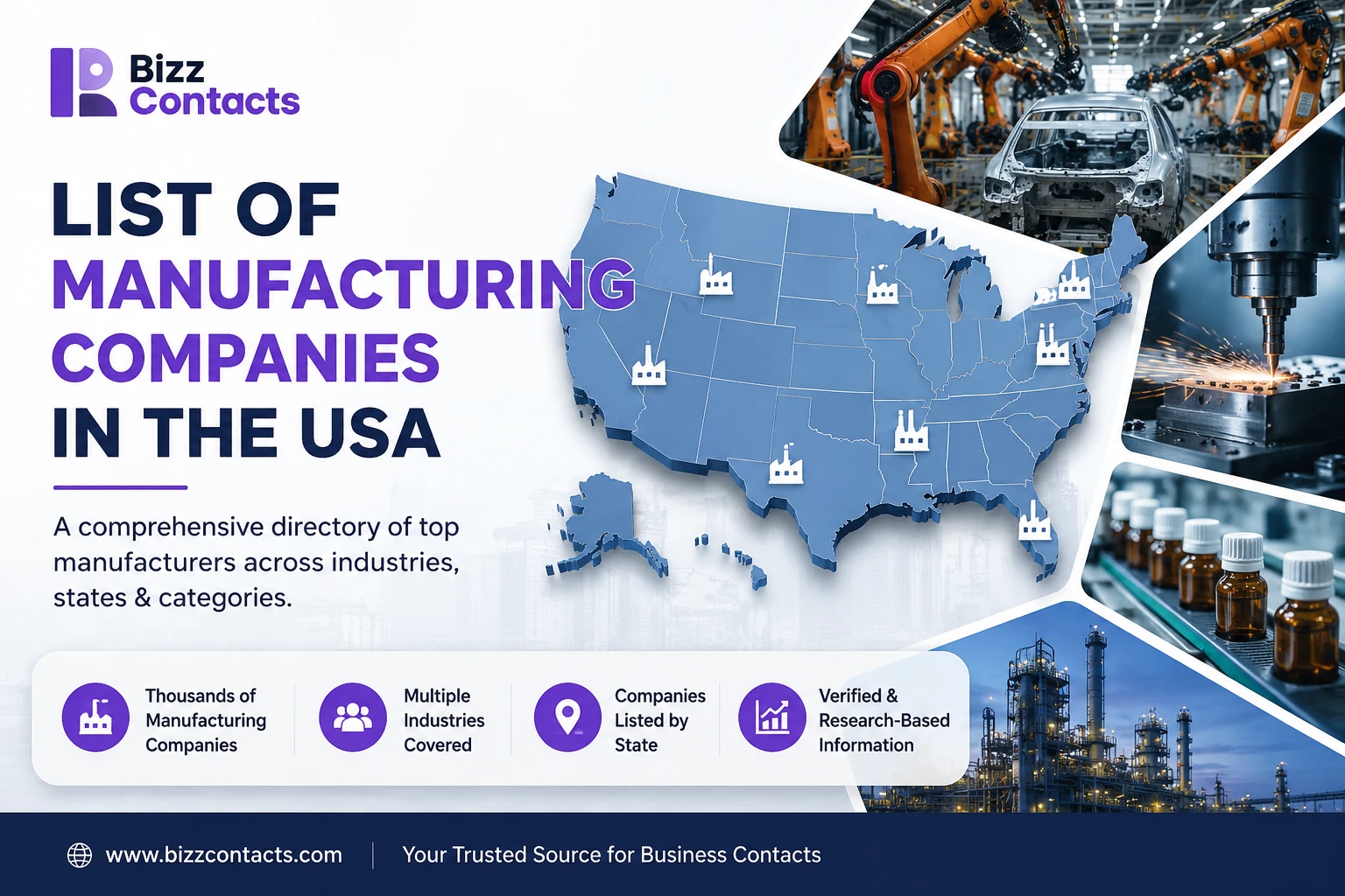 BizzContacts featured blog banner for the list of manufacturing companies in the USA, showing a three-dimensional US map marked with factory icons beside photographs of a robotic automotive assembly line, a CNC metal cutting machine, a pharmaceutical vial filling line, and a petrochemical refinery at dusk.