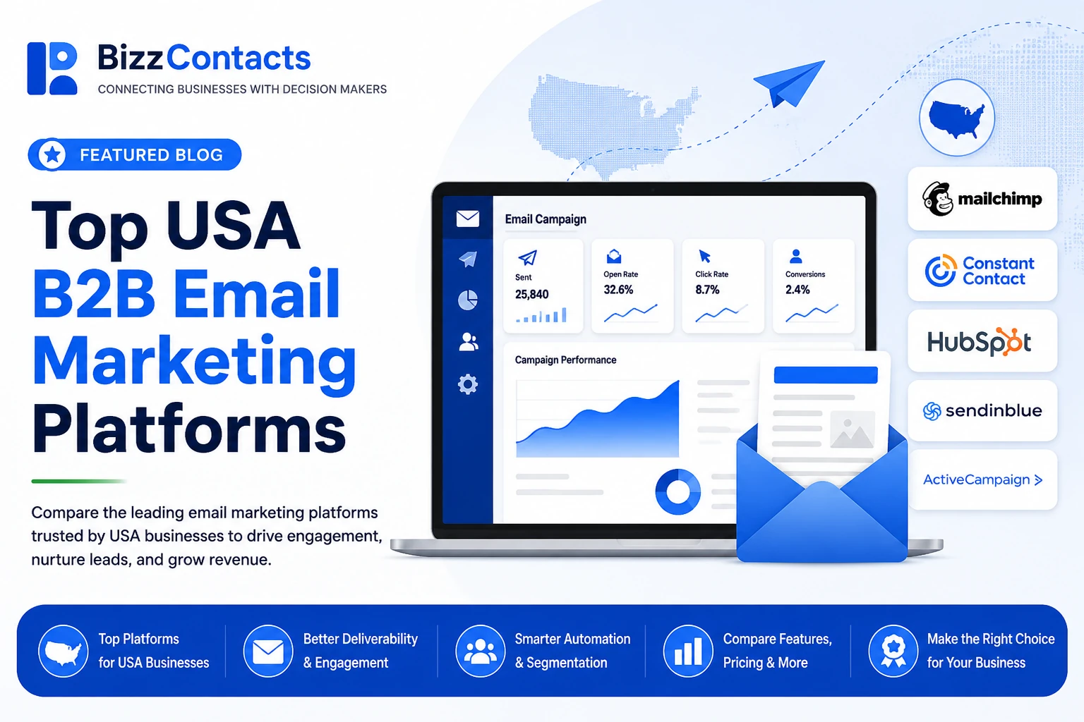 Top USA B2B email marketing platforms for 2026, with an email campaign dashboard and logos for Mailchimp, Constant Contact, HubSpot and ActiveCampaign.