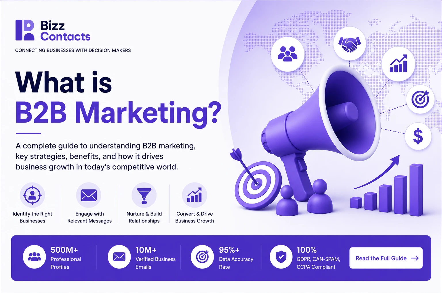 What is B2B Marketing illustrated banner with megaphone, target, and growth-chart icons, showing BizzContacts brand stats: 500M+ professional profiles, 10M+ verified business emails, 95%+ data accuracy, and 100% GDPR, CAN-SPAM, and CCPA compliance.