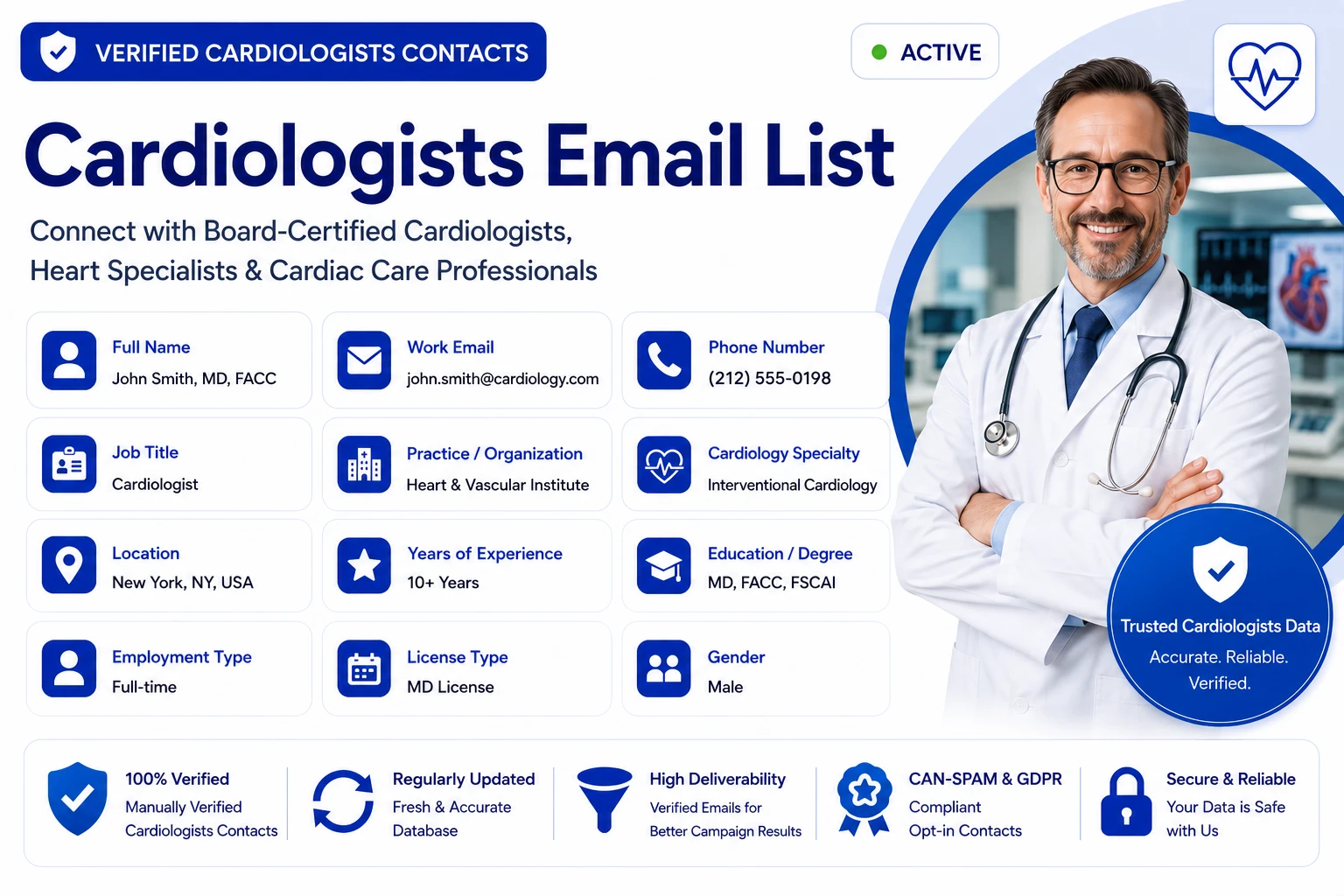 BizzContacts Cardiologists Email List sample dashboard showing a verified board-certified cardiologist record with full name, work email, phone, job title, practice or organization, cardiology specialty, location, years of experience, education, employment type, license type, and gender — covering heart specialists and cardiac care professionals.