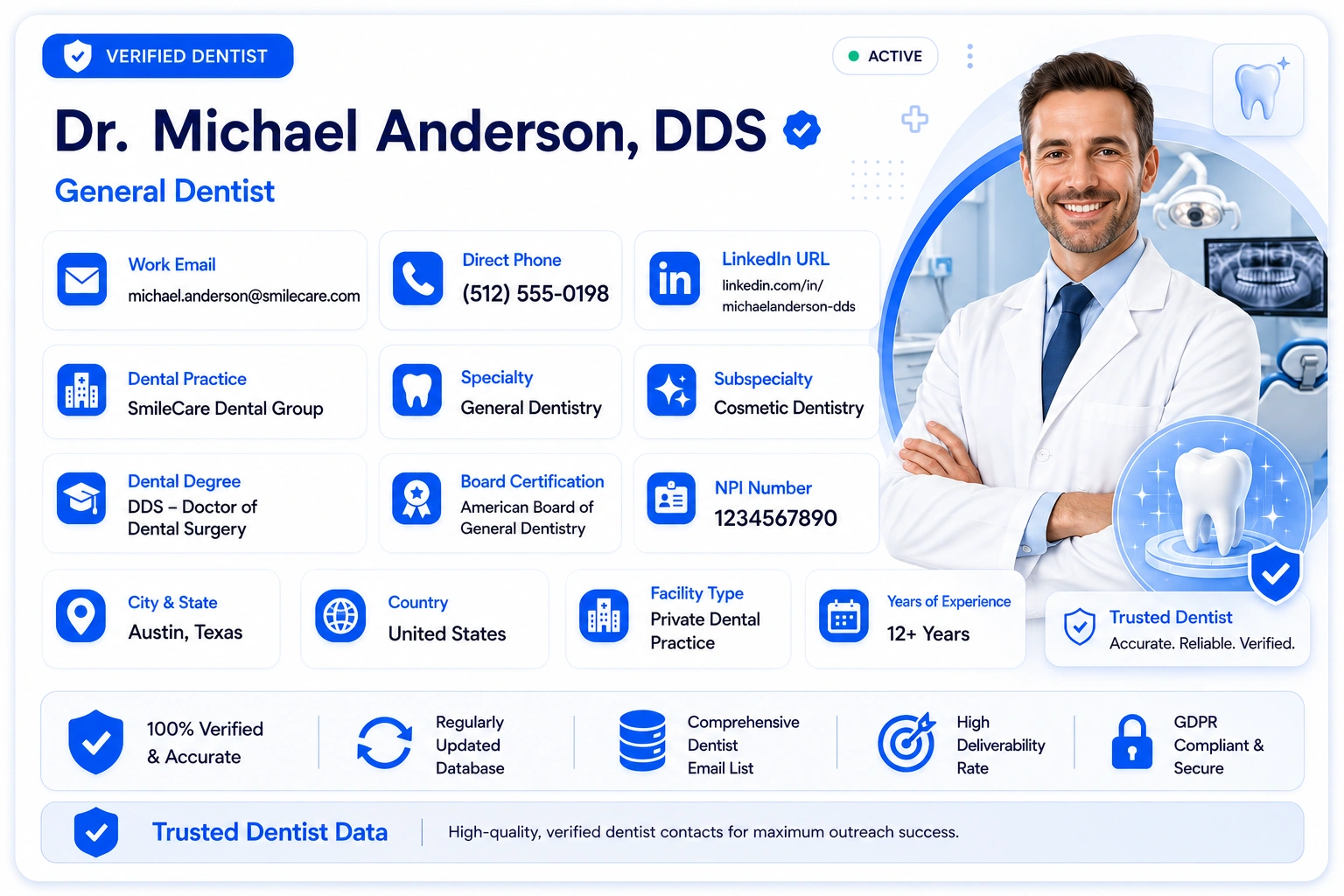 Dentists Email List banner showing Dr. Michael Anderson DDS at SmileCare Dental Group, with verified contact details, dental practice information, and trust badges for 100% verified data, regularly updated database, comprehensive dentist email list, high deliverability rate, and GDPR compliance.