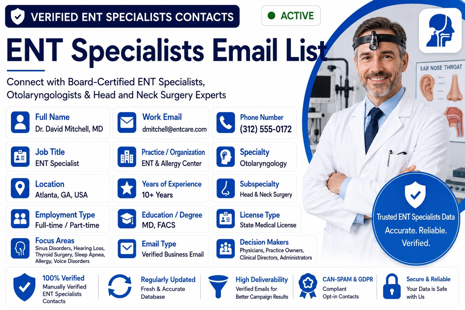 BizzContacts ENT Specialists Email List sample dashboard showing a verified board-certified ENT specialist record with full name, work email, phone, job title, practice, specialty otolaryngology, subspecialty head and neck surgery, location, years of experience, employment type, education, license type, focus areas including sinus disorders and thyroid surgery, and decision makers — covering otolaryngologists and head and neck surgery experts.
