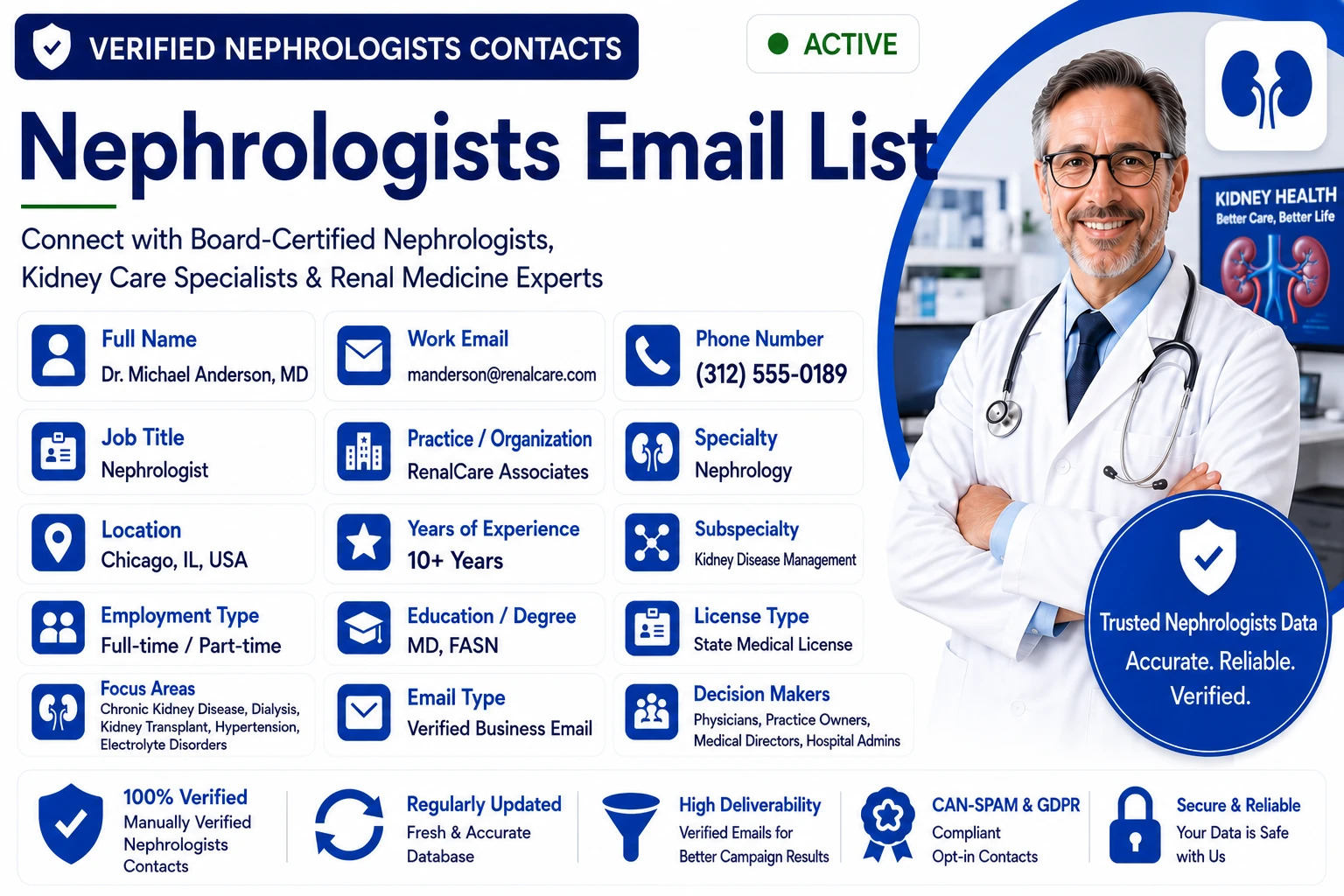 BizzContacts Nephrologists Email List sample dashboard showing a verified board-certified nephrologist record with full name, work email, phone, job title, practice, specialty nephrology, subspecialty kidney disease management, location, years of experience, employment type, education MD FASN, license type, focus areas including chronic kidney disease, dialysis, kidney transplant, hypertension, and decision makers — covering kidney care specialists and renal medicine experts.