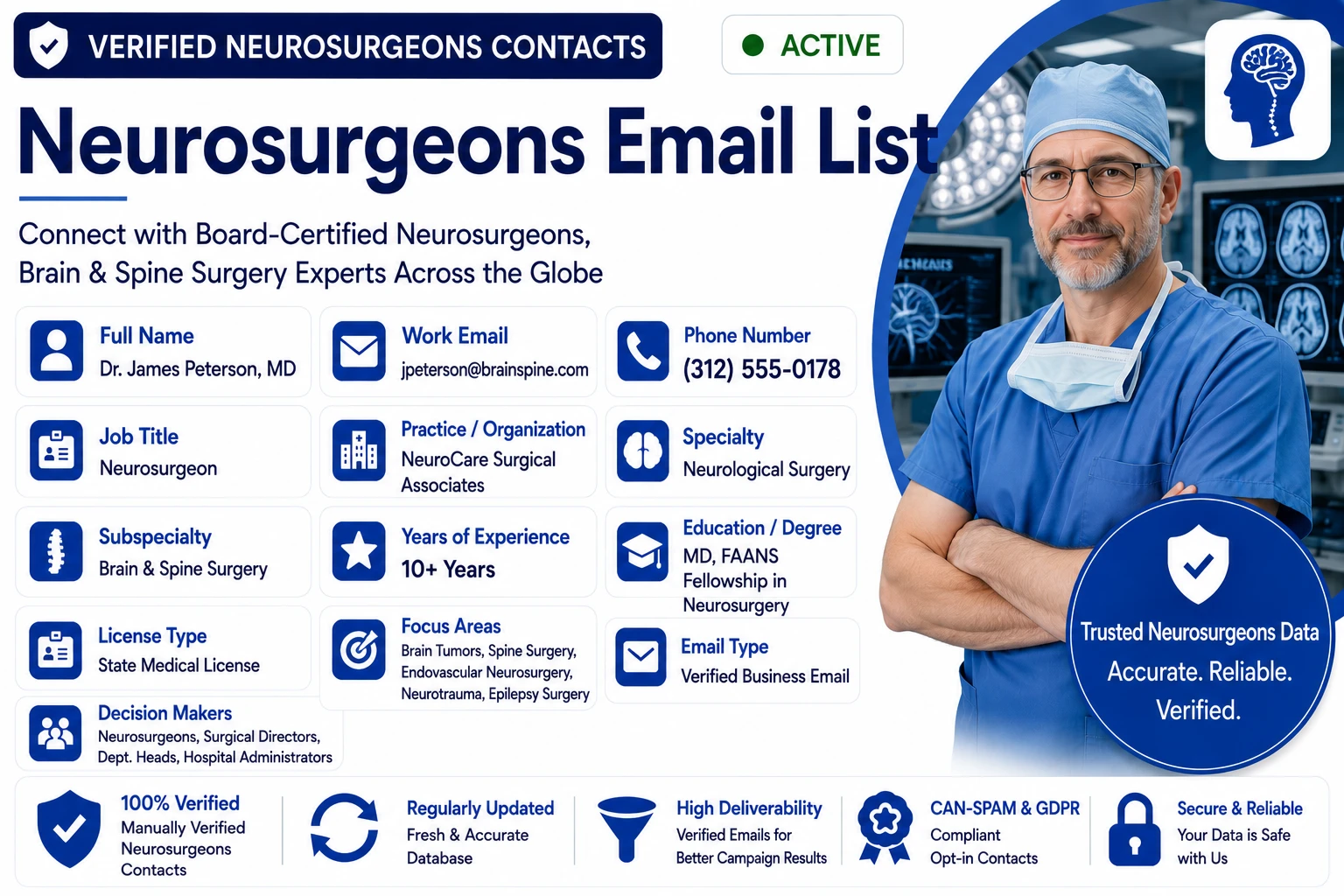 BizzContacts Neurosurgeons Email List sample dashboard showing a verified board-certified neurosurgeon record with full name, work email, phone, job title, practice, specialty neurological surgery, subspecialty brain and spine surgery, years of experience, education MD FAANS, license type, focus areas including brain tumors, spine surgery, endovascular neurosurgery, neurotrauma, epilepsy surgery, and decision makers — covering brain and spine surgery experts across the globe.