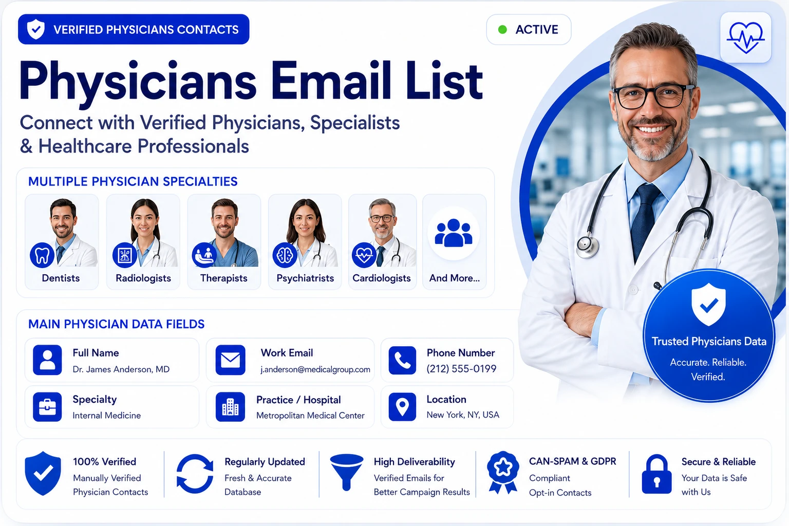 BizzContacts Physicians Email List sample dashboard showing verified physician records across multiple specialties including dentists, radiologists, therapists, psychiatrists, and cardiologists with full name, work email, phone number, specialty, practice, and location.