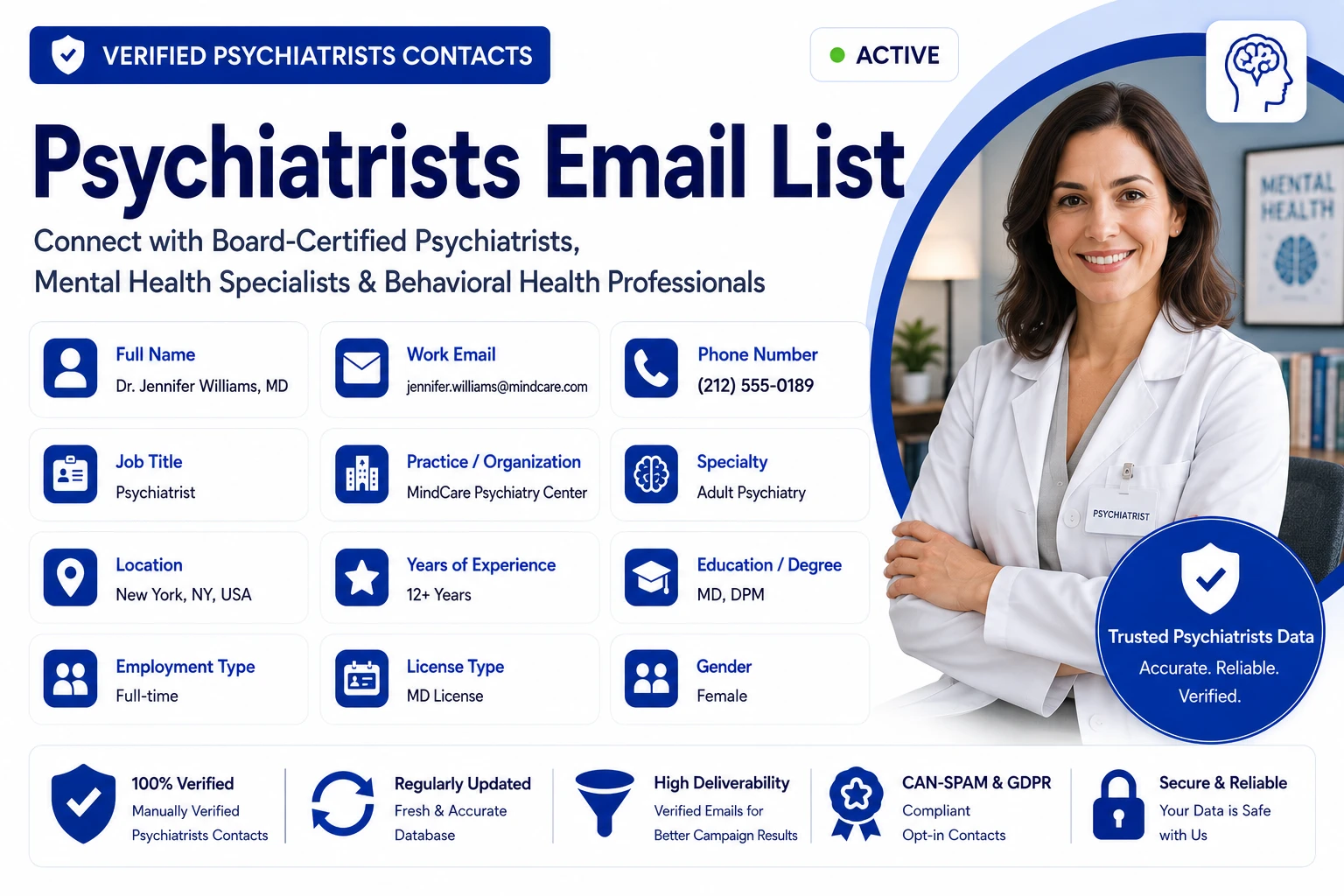 BizzContacts Psychiatrists Email List sample dashboard showing a verified board-certified psychiatrist record with full name, work email, phone, job title, practice and organization, specialty, location, years of experience, education, employment type, license type, and gender — covering mental health, behavioral health, and adult psychiatry professionals.