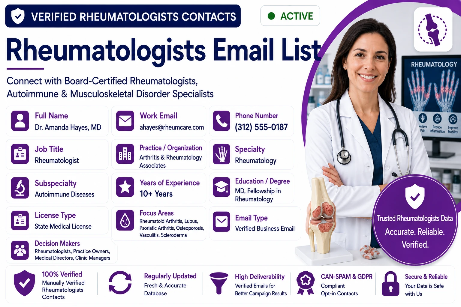 BizzContacts Rheumatologists Email List sample dashboard showing a verified board-certified rheumatologist record with full name, work email, phone, job title, practice, specialty rheumatology, subspecialty autoimmune diseases, years of experience, education, license type, focus areas including rheumatoid arthritis, lupus, psoriatic arthritis, osteoporosis, vasculitis, scleroderma, and decision makers — covering autoimmune and musculoskeletal disorder specialists.