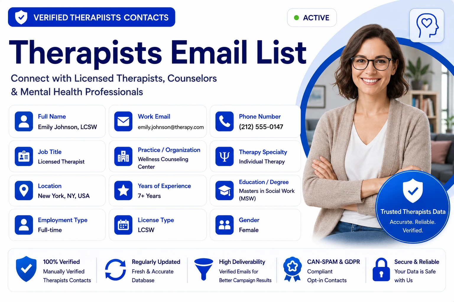 BizzContacts Therapists Email List sample dashboard showing a verified licensed therapist record with full name, work email, phone, job title, practice or organization, therapy specialty, location, years of experience, education, employment type, license type, and gender — covering licensed therapists, counselors, and mental health professionals.